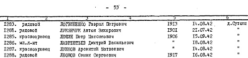 Коровитчино Старорусского района Новгородской области Коровитчино Старорусского района Новгородской области