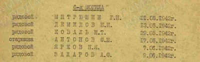 похоронен в Харовске похоронен в Харовске
