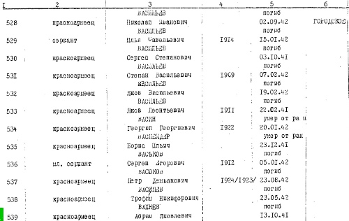Колпино Ленинградской области Колпино Ленинградской области